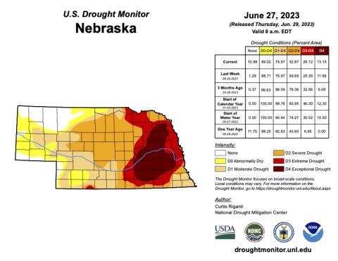 U.S. drought monitor for June 27 for the state of Nebraska from droughtmonitor.unl.edu. 
